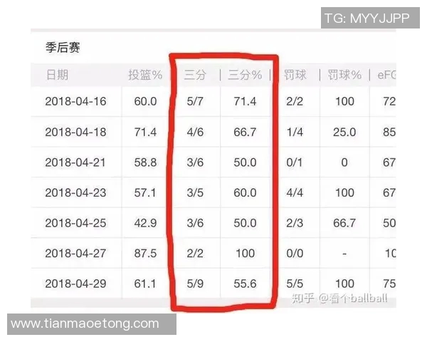 中部分区战力榜分析:雄鹿能否继续领跑季后赛竞争格局 中部分区战力榜分析:雄鹿能否继续领跑季后赛竞争格局
